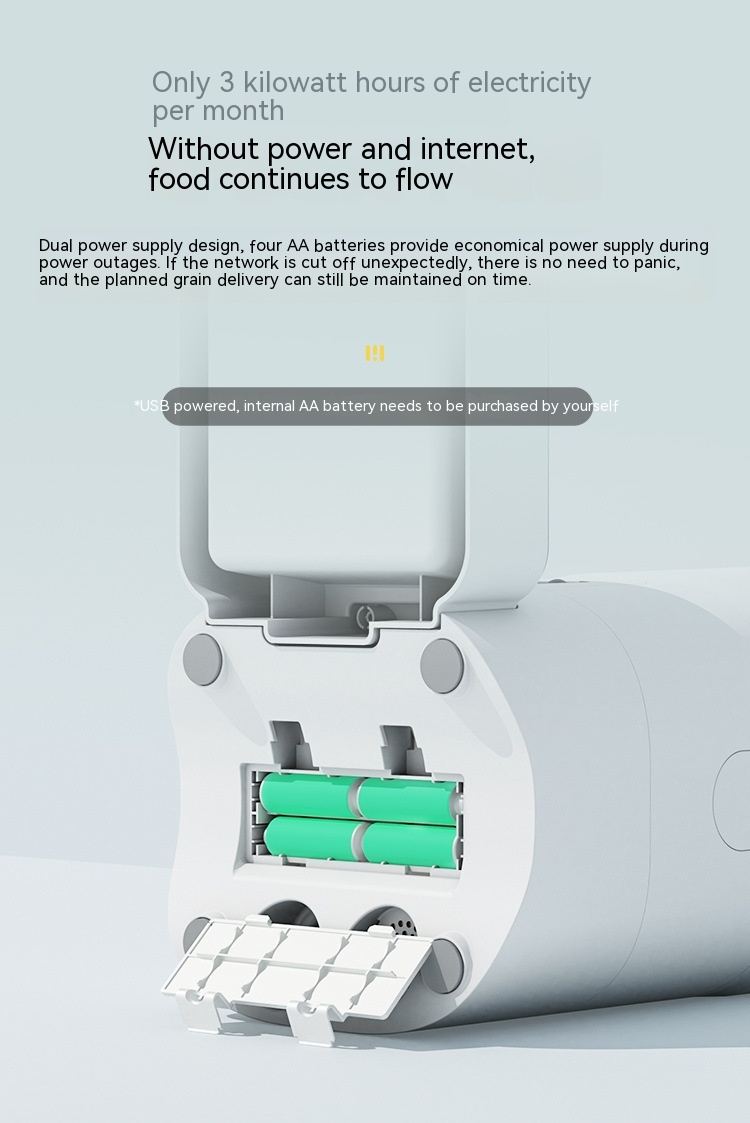 Petvora SmartFeed Pro™