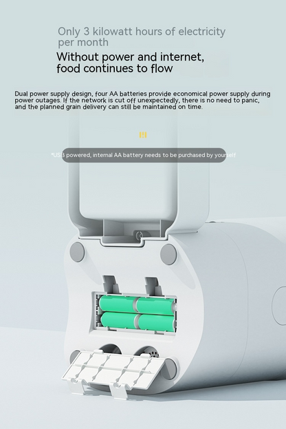 Petvora SmartFeed Pro™